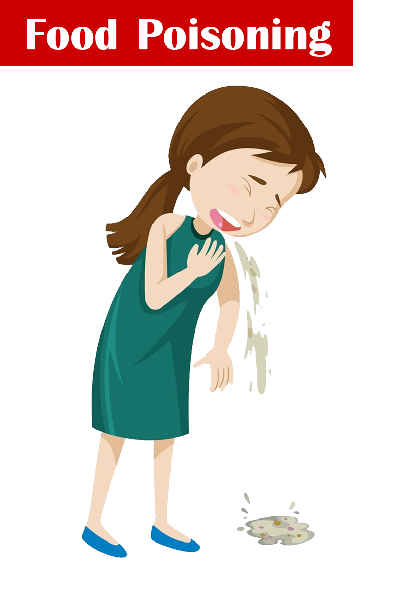 โรคอาหารเป็นพิษ (Food Poisoning)